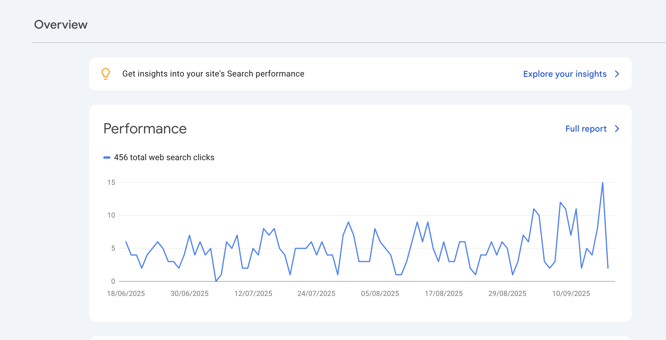 google-metrics