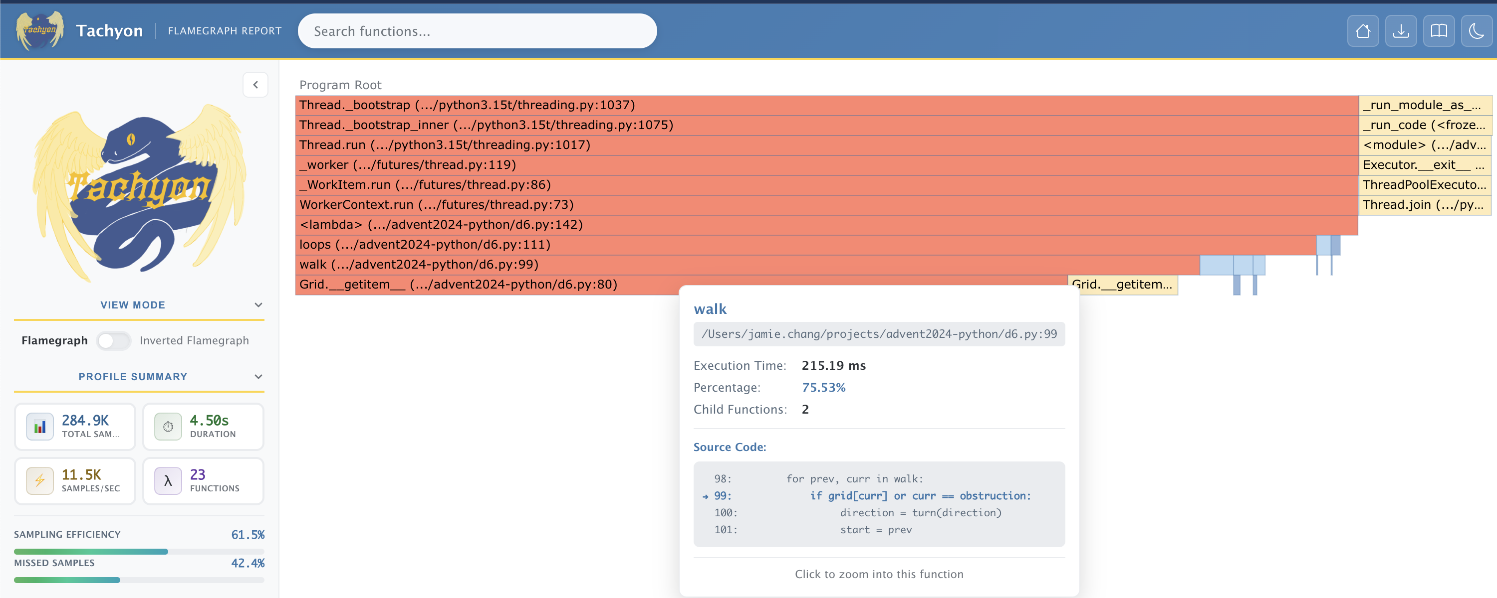 Benchmark result of unoptimised code